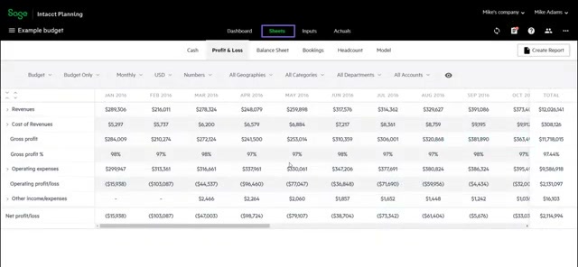 Sage interface